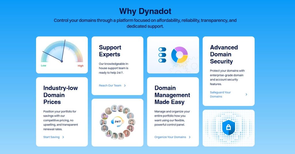 Where Dynadot Could Improve